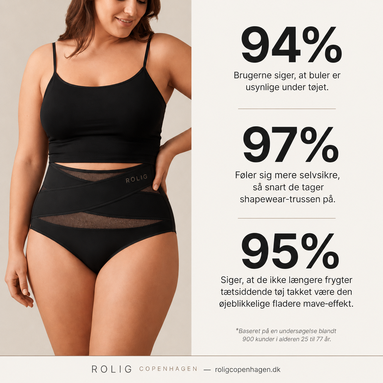 Rolig – Højtaljede shapewear-trusser med 360° støtte